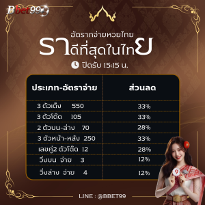 เว็บหวยไทยจ่ายจริง