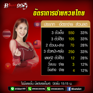 รวยๆ หวยไทยออนไลน์
