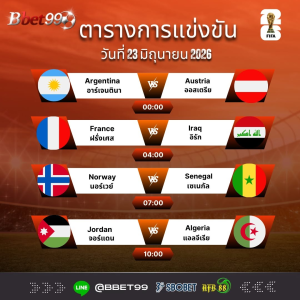 โปรแกรม ฟุตบอลโลก ฟีฟ่าเวิลด์คัพ 2026